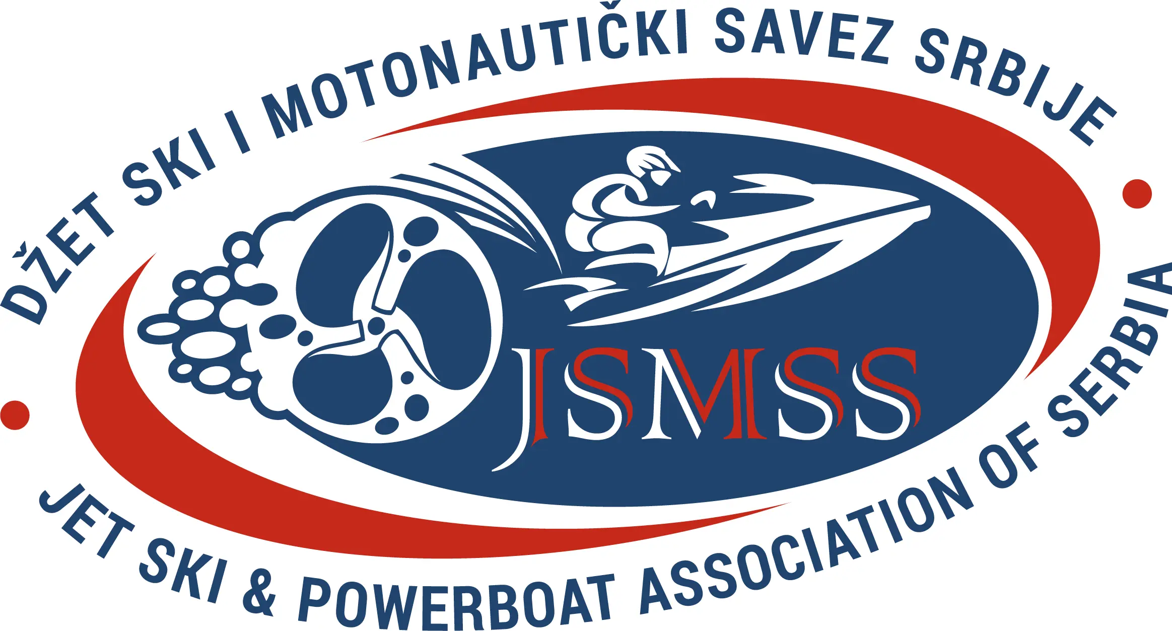 Džet Ski i motonautički savez Srbije
